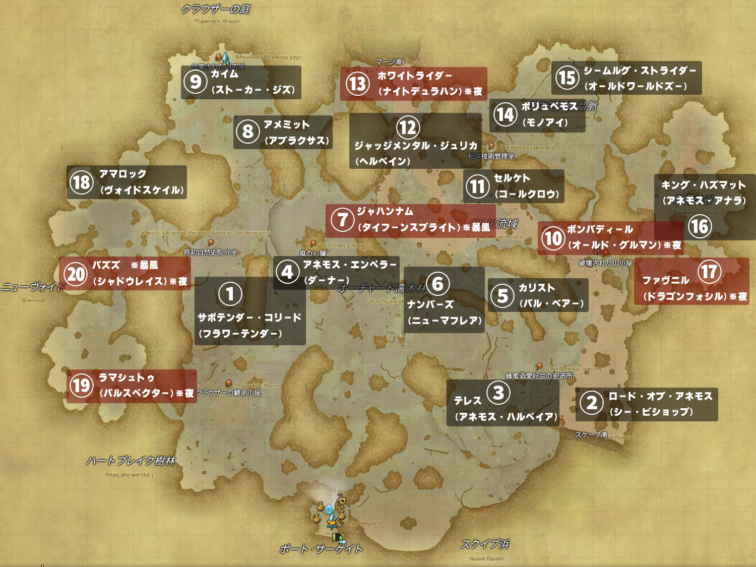 【FF14】アネモス編のNM沸かせ方・場所・報酬【エウレカ】 | FF14 ゆんのぼうけん